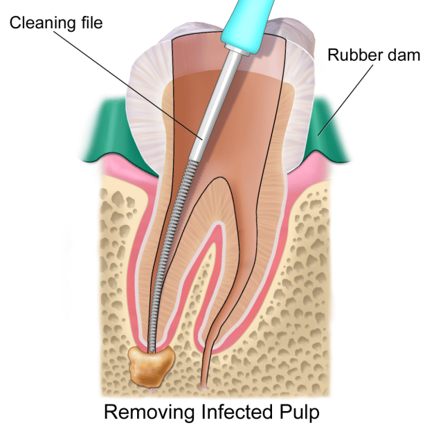 Manhattan Dental Office